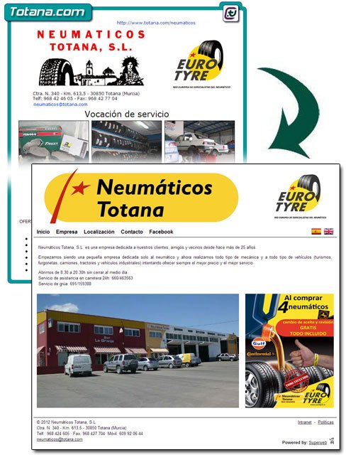 La antigua ficha de Neumáticos Totana S.L. en Totana.com es ahora una web completa con dominio propio
